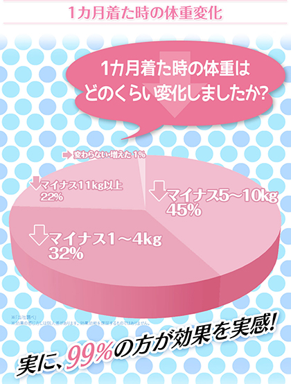 エクスレンダー　口コミ