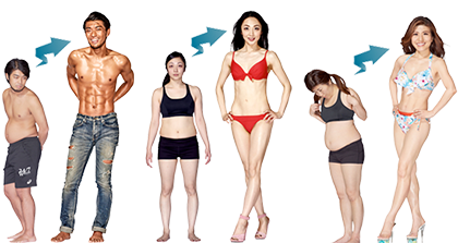 ジム料金比較|ライザップに似てる「24/7ワークアウト」の口コミって?ジムに安く通う方法って?