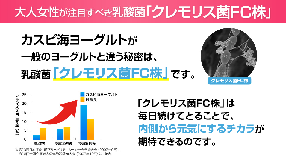 善玉のチカラ