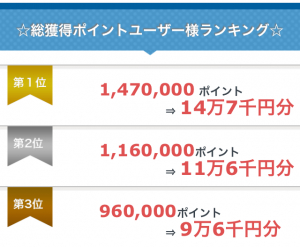 ペタポランキング