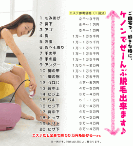 ケノン
