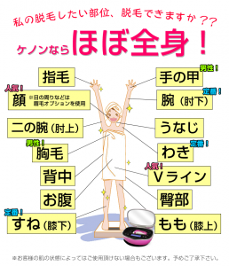 ケノン