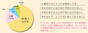 ケノン