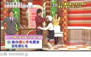 ほんまでっか