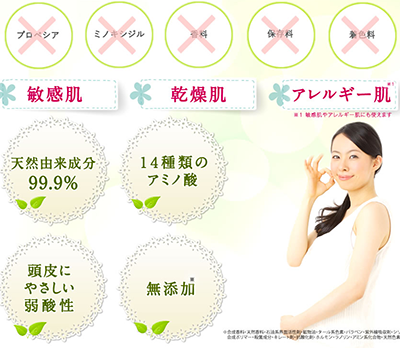 女性の育毛剤「ベルタ育毛剤」