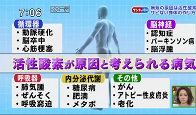 活性酸素により起こるとされる具体的な病気