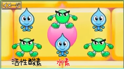 水素水が活性酸素を取り除くメカニズム