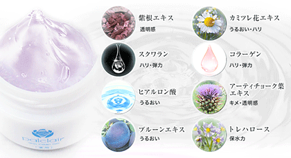 短期間で背中ニキビが治るパルクレールジェルの成分、口コミって?本当に治るの?