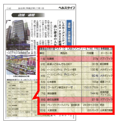 「生酵素222」