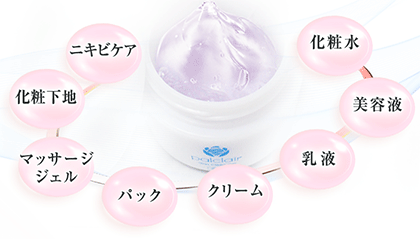 短期間で背中ニキビが治るパルクレールジェルの成分、口コミって?本当に治るの?