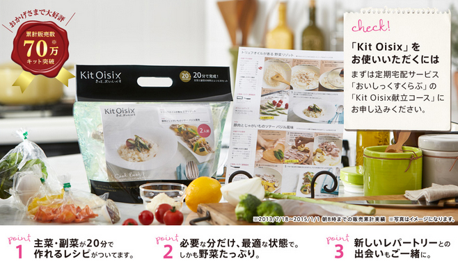 140万人突破！オイシックス キットって？