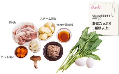 食材宅配「Oisix(オイシックス)」って本当にいいの？今夜くらべてみました