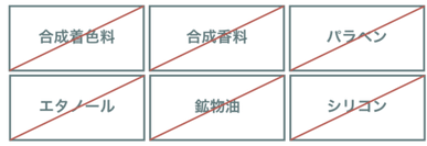 ViTAKT(バランシングウォータージェル)