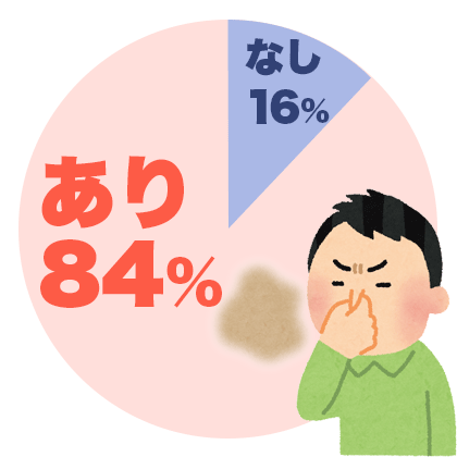 プリンセスアンダー 口コミ まんこ 臭い