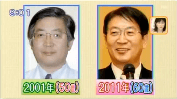 水素サプリ 効果