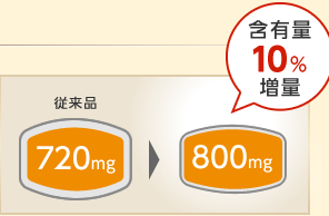 酵素分解ローヤルゼリーキング