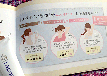 ラポマイン 制汗剤