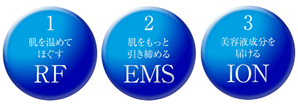 エステナードリフトジェル