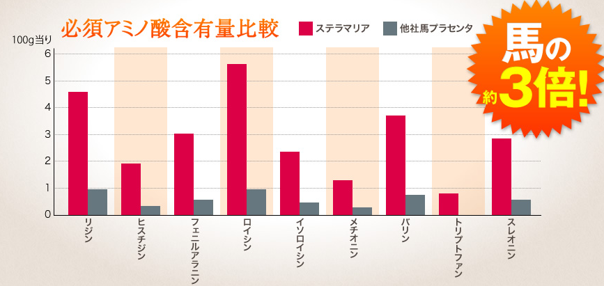 スクリーンショット 2015-12-10 23.50.16