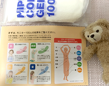 ニッピコラーゲン100