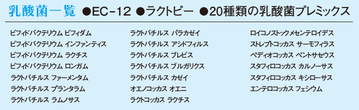 20種類の乳酸菌をミックス