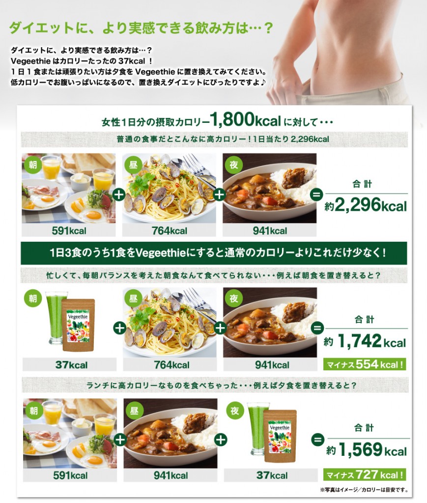 Vegeethie(ベジージー) グリーンスムージー