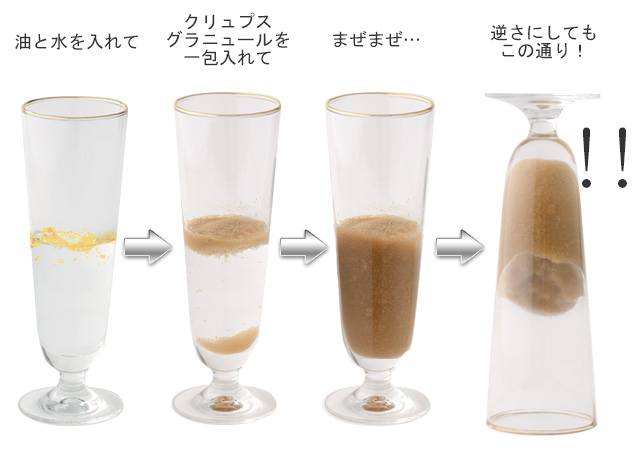 クリュプスグラニュール