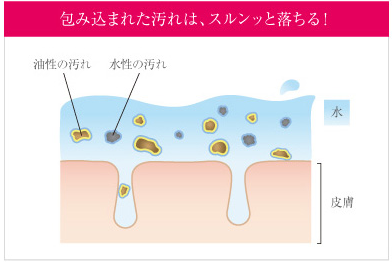 ラミナーゼ クレンジングバーム
