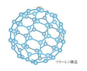 ラミナーゼ クレンジングバーム