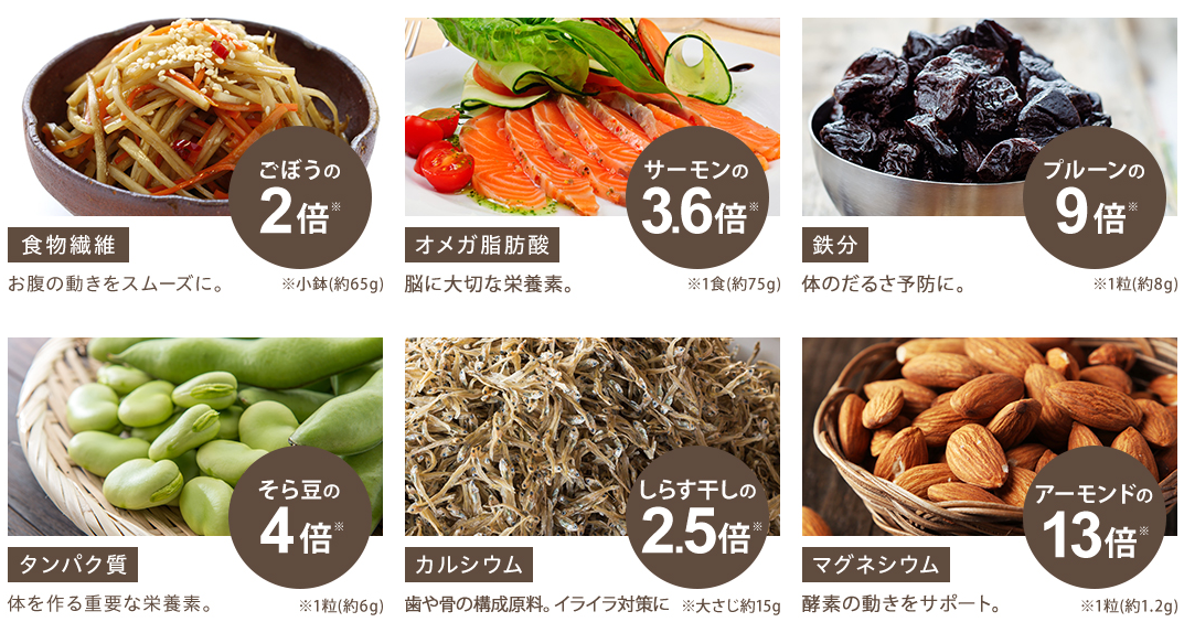 ホワイトチアシード