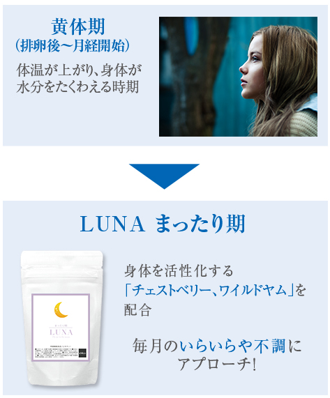 LUNA ルーナ
