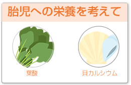 シリンジ法 サプリ