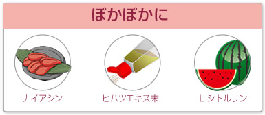 シリンジ法 サプリ