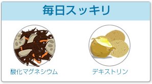 シリンジ法 サプリ