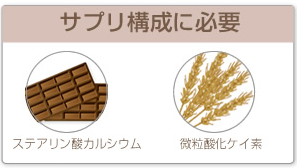 シリンジ法 サプリ