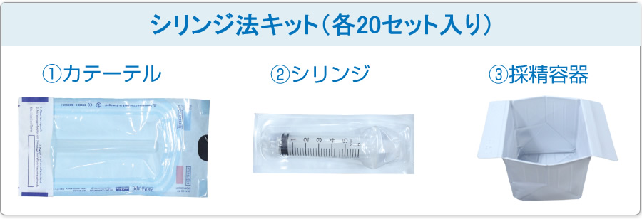 シリンジ法キット