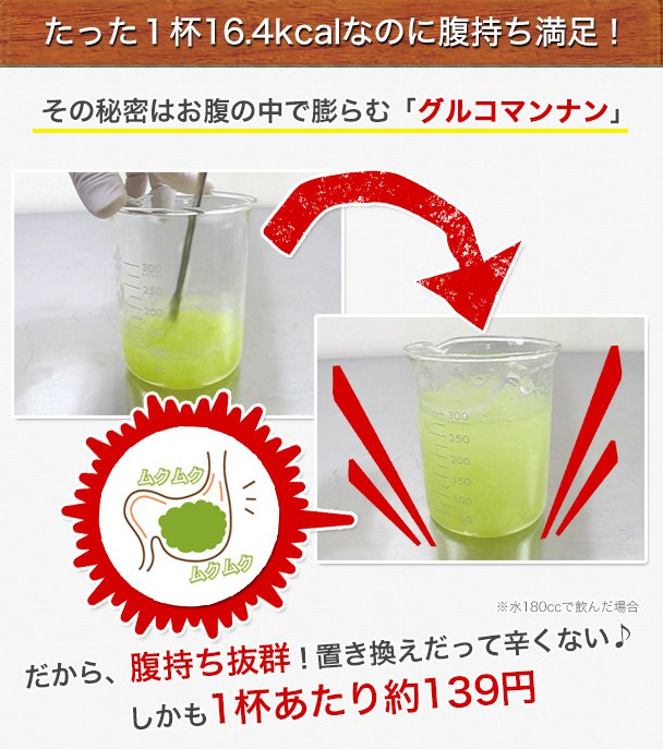 マジカルスムージー