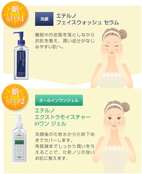 eterno-kenkoucorp.com