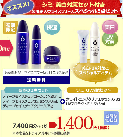 ライスフォース トライアルキット