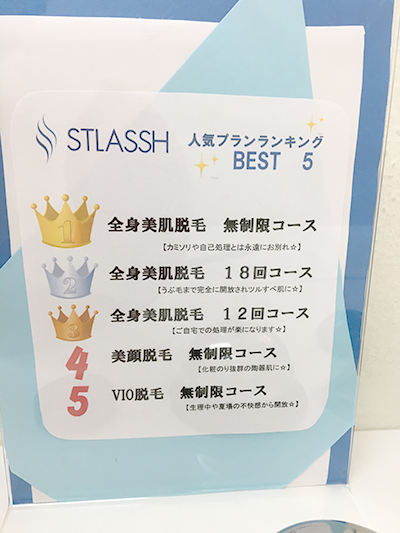 2位:全身美肌脱毛 18回コース