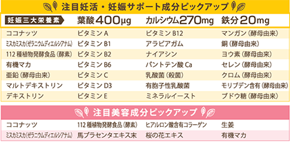 BABY葉酸ママの恵み 口コミ