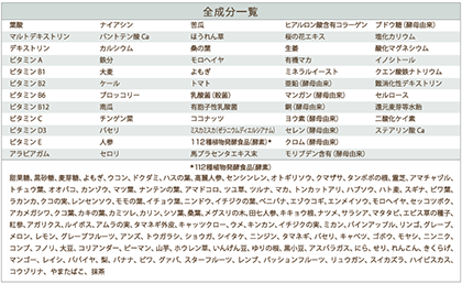 BABY葉酸ママの恵み 口コミ