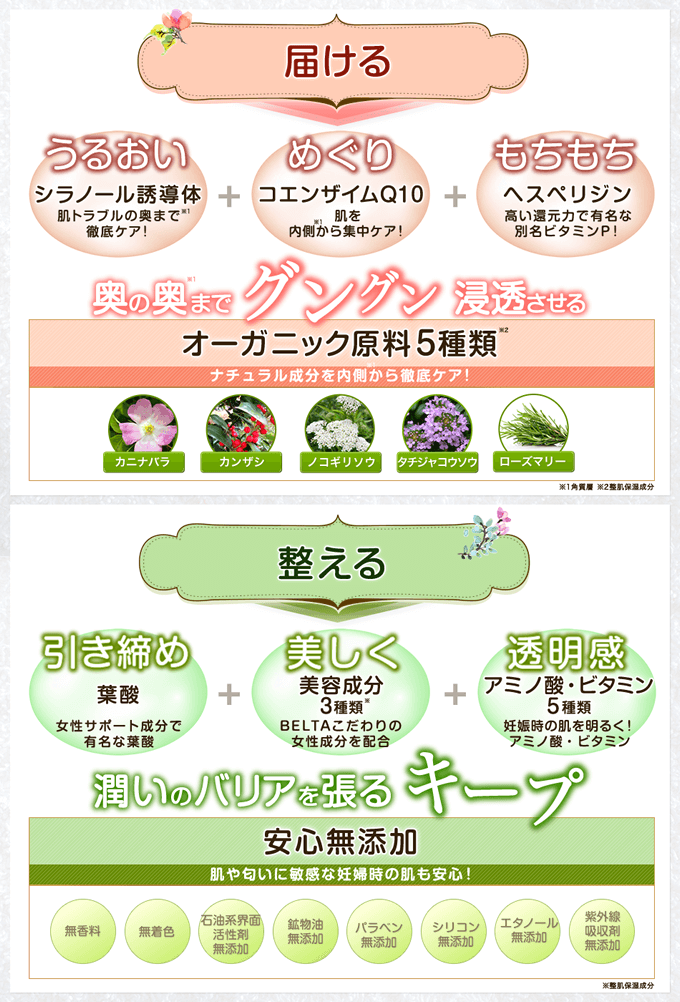 マザークリーム　妊娠線