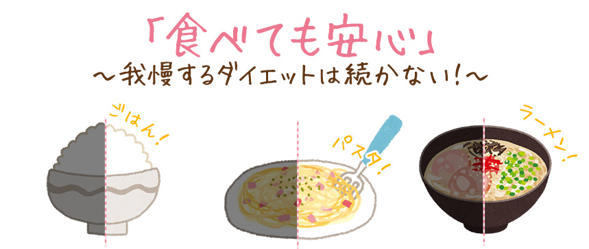 新・ダイエットサポート酵母サプリ