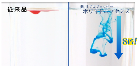 プロフェッサーホワイトエッセンス