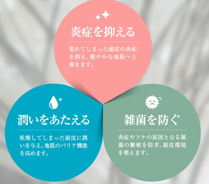 オルタニカ スカルプエッセンス