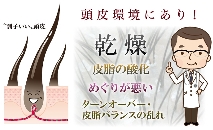 オルタニカ スカルプエッセンス