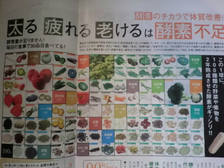 酵素サプリメント「みやびの植物酵素100」