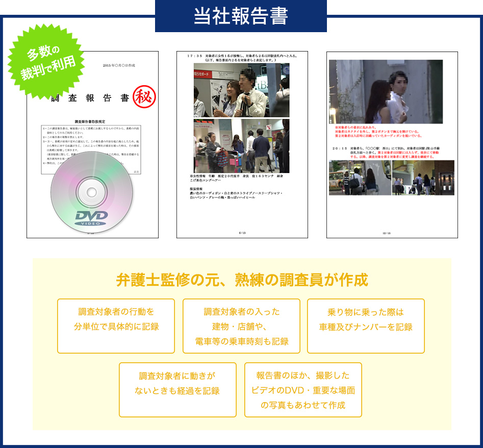 浮気・不倫調査【響(ひびき)・Agent】