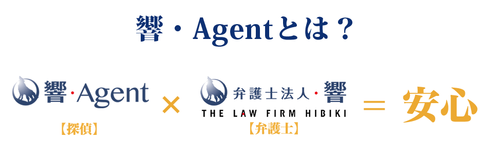 浮気・不倫調査【響(ひびき)・Agent】